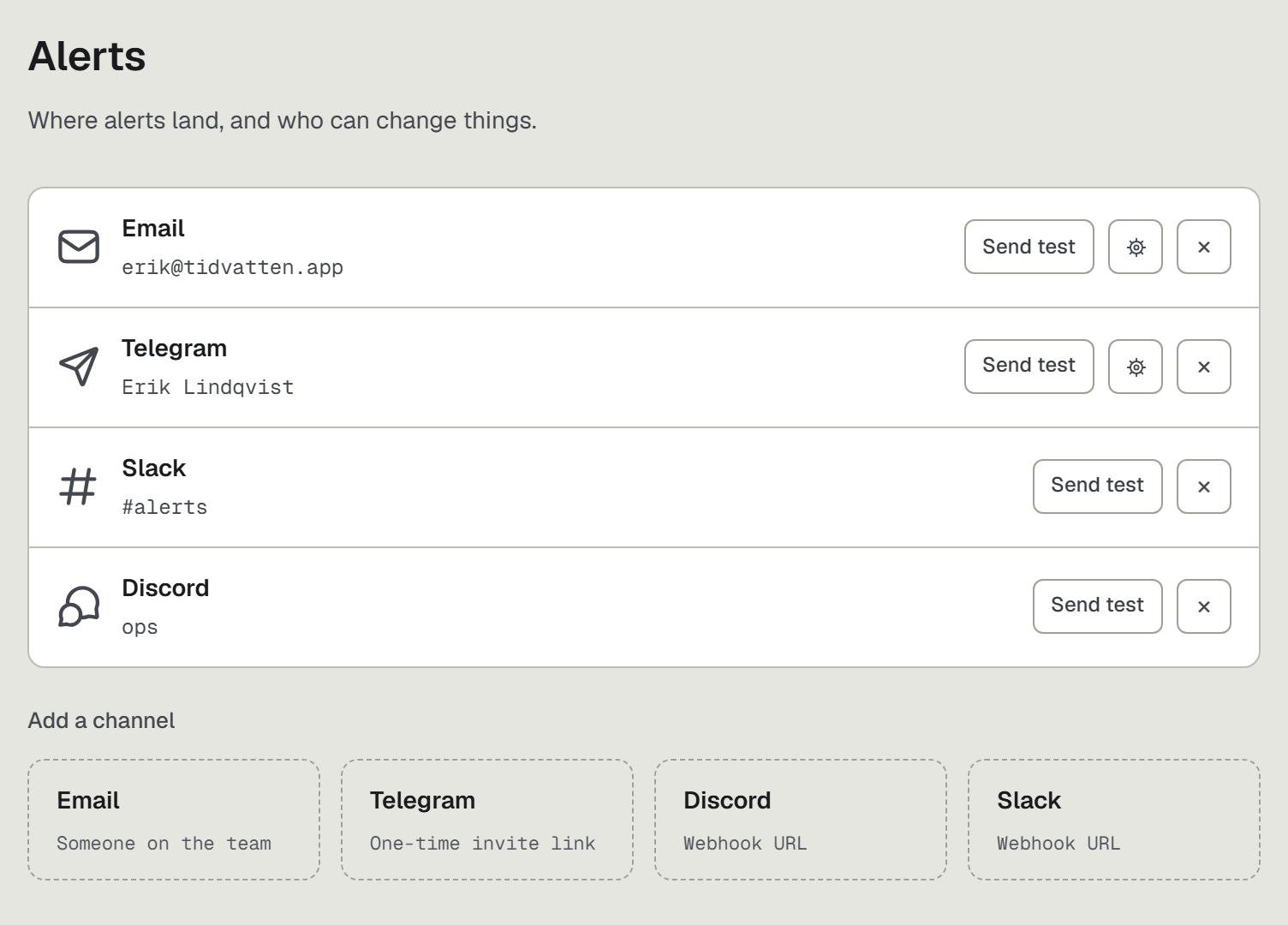 The Alerts screen with four channels, email, Telegram, Slack and Discord, each with a Send test button